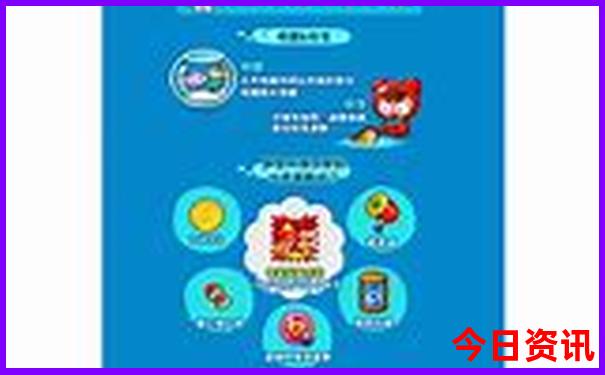 去云南玩一周要多少钱